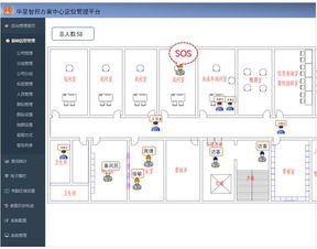 辦案中心人員定位管理方案