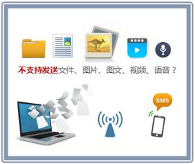 浪馳軟件官網(wǎng) 督查管理系統(tǒng) 督查督辦平臺(tái) 微信會(huì)員管理系統(tǒng) 微信公眾號(hào)定制開發(fā) 商務(wù)短信快車 驗(yàn)證碼短信接口