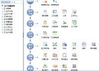 義烏工廠ERP系統(tǒng)定制開發(fā) 高效管理生產(chǎn)、庫存與進(jìn)銷存